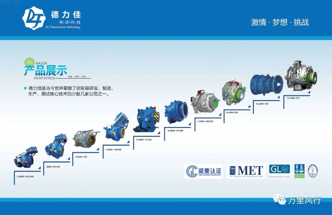 【政策精覽】近期新能源政策密集出臺(tái)，釋放哪些利好？一文看懂→ → →